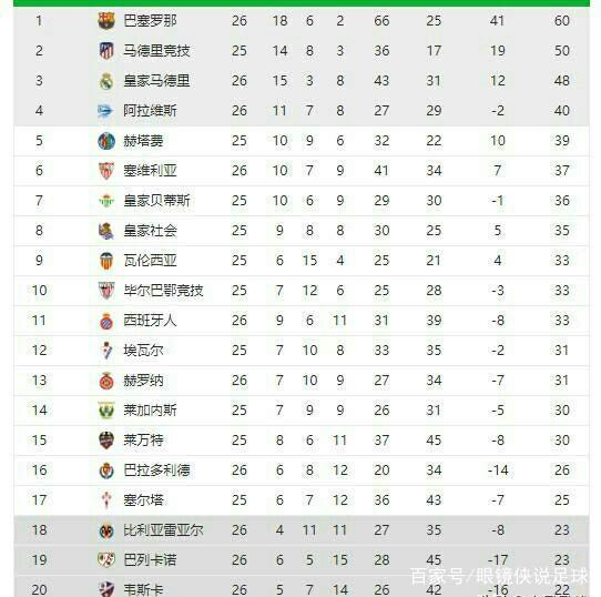 相当的情况