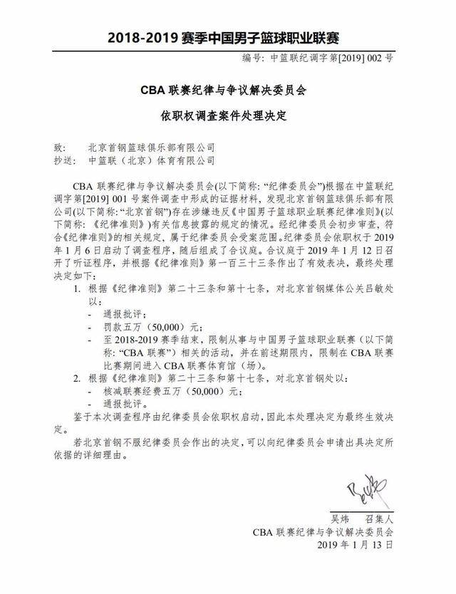 方式