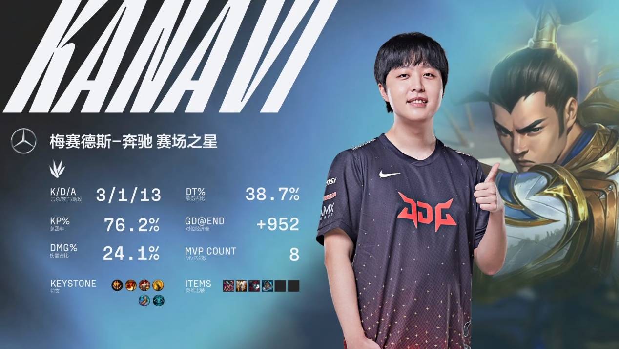 略性操作 略性操作