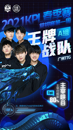 展现了极强 展现了极强